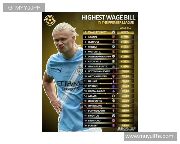 顶级足球明星身价揭秘：谁是足坛最贵球员及其背后的故事